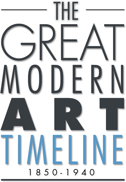 The Grand Modern European Art Timeline